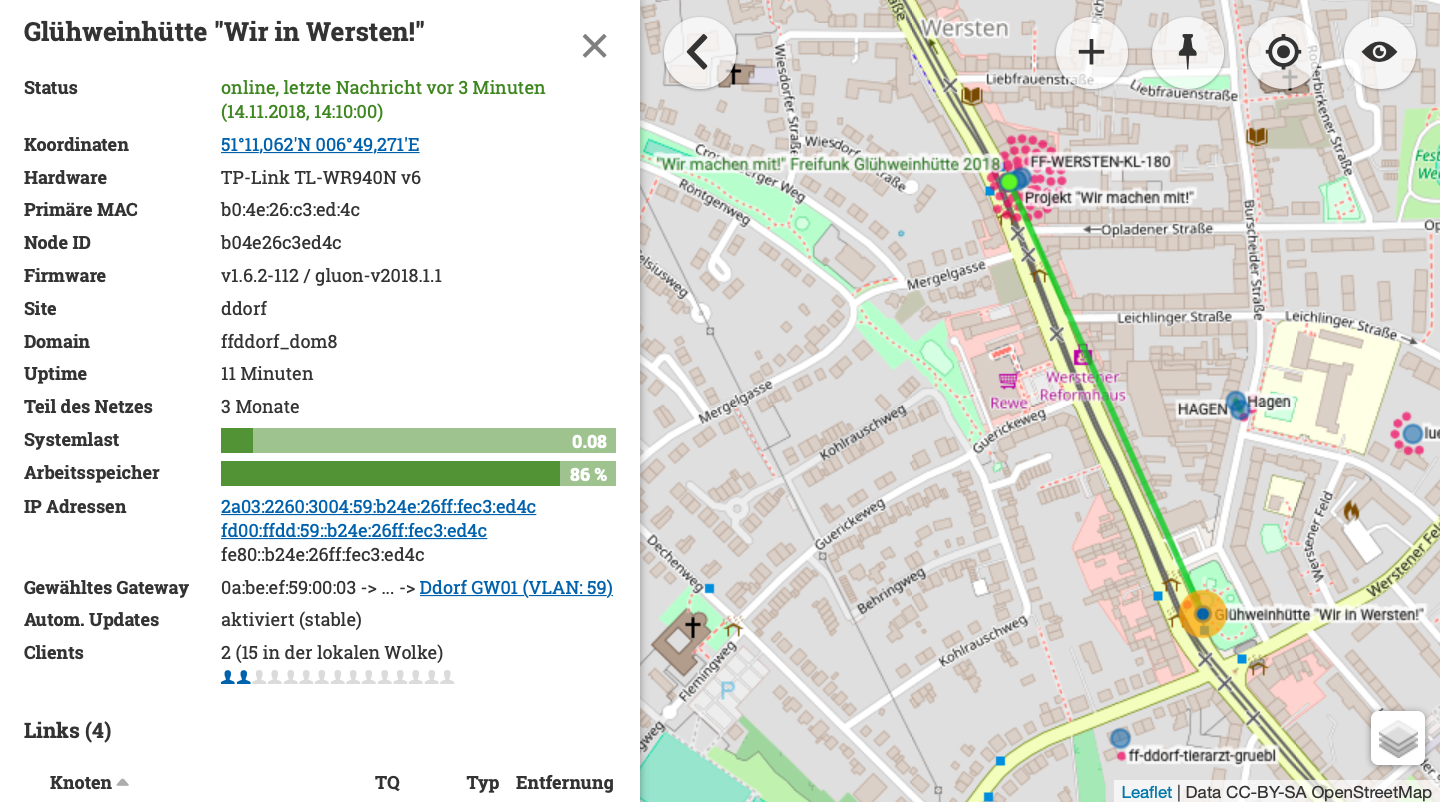 Glühweinhütte der Werbegemeinschaft